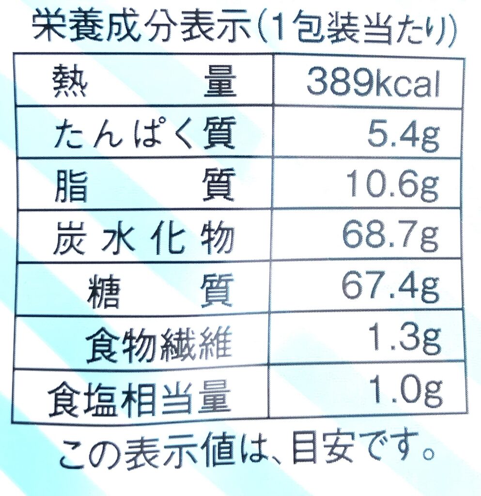 lawson-sweets-milk-pancake-cal