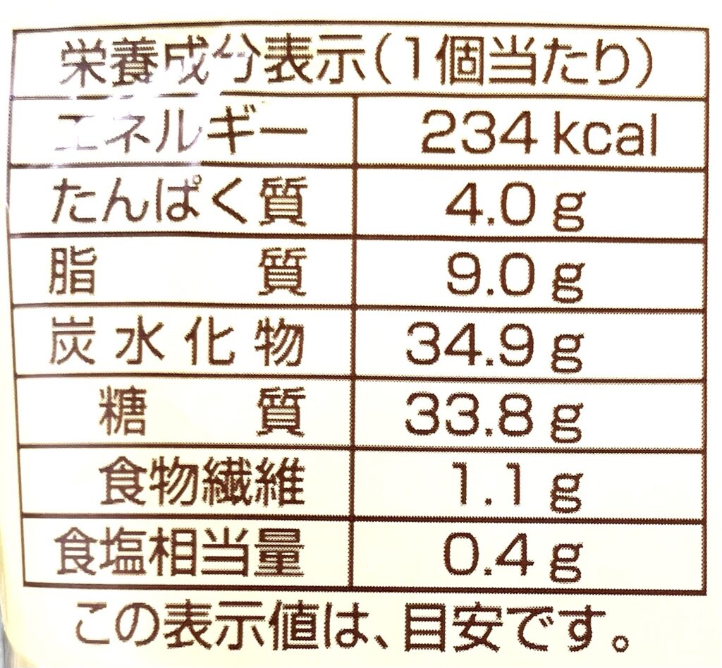 familymart-sweet-banana-pan-cal